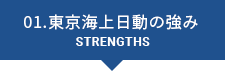 01.東京海上日動の強み 01.東京海上日動の強み